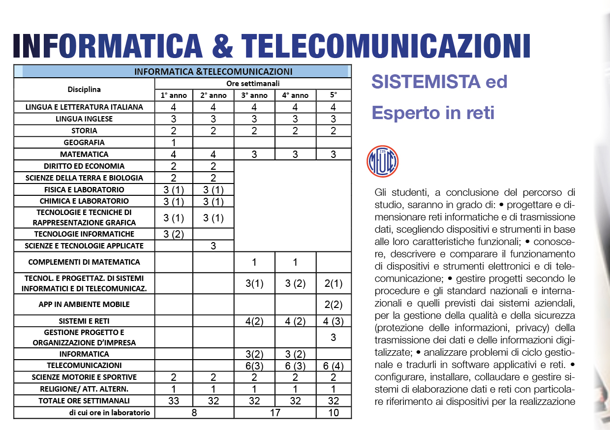 17. telecomunicazioni a