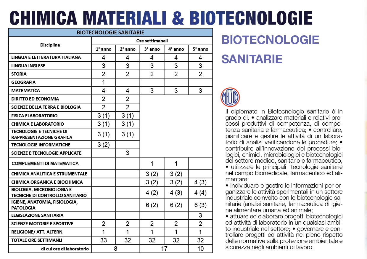 21. bio sanitarie a