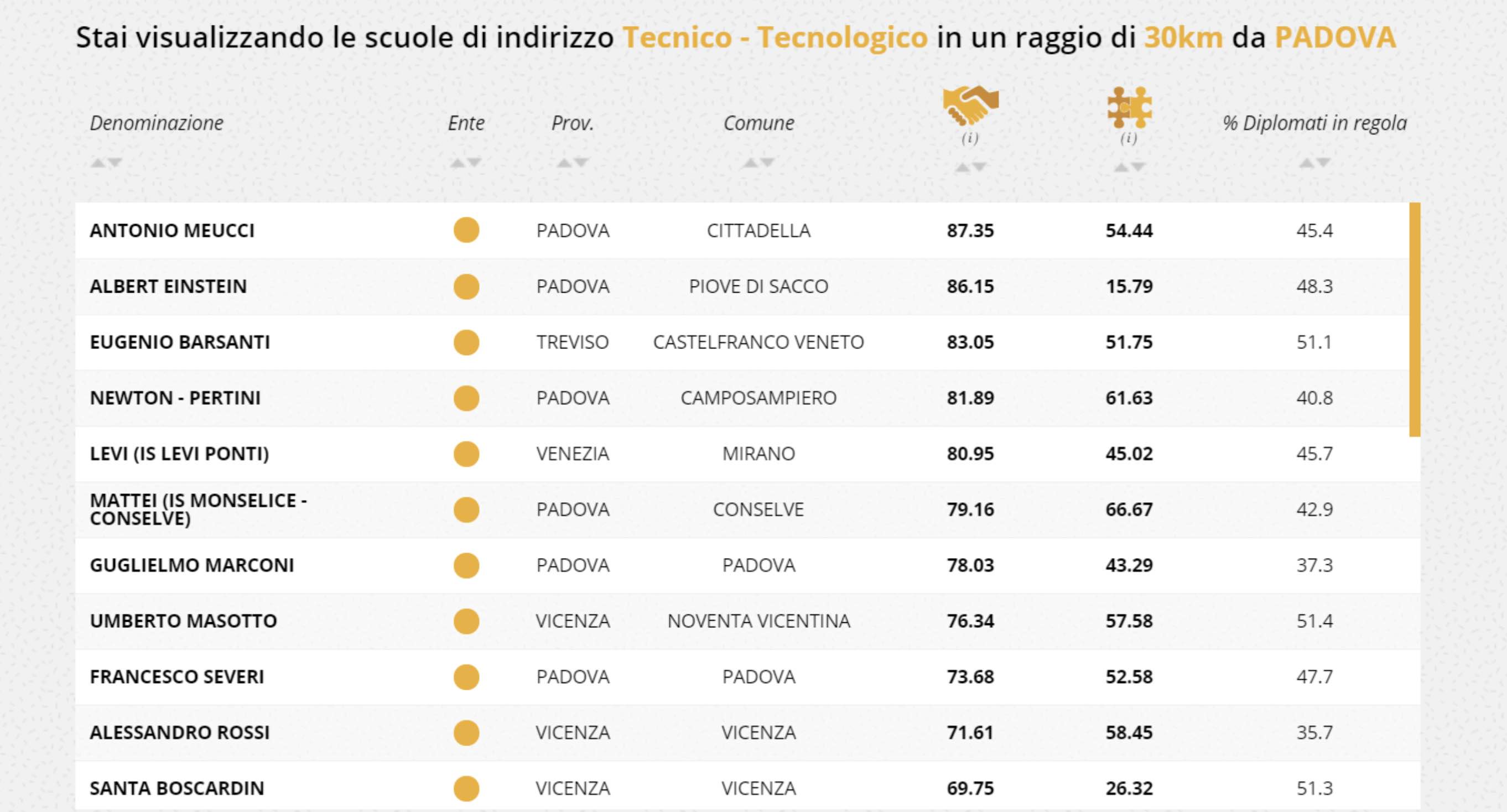 EduscopioSole24c.jpg