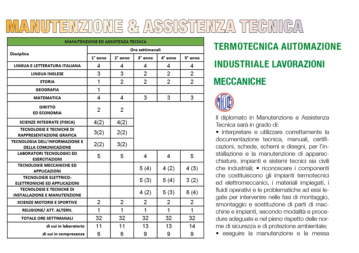 26. professionale b